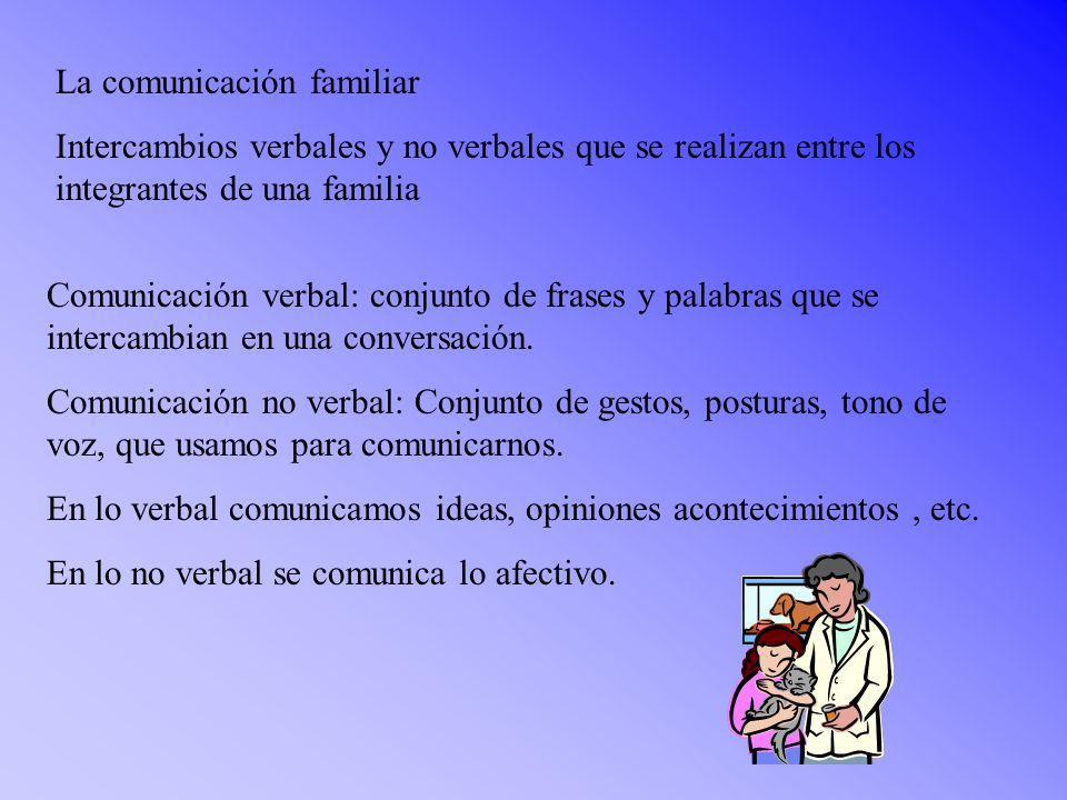 la comunicacion familiar y su importancia